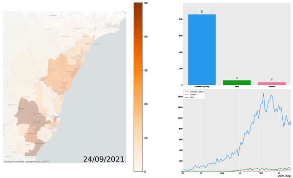 Bringing Data To Life